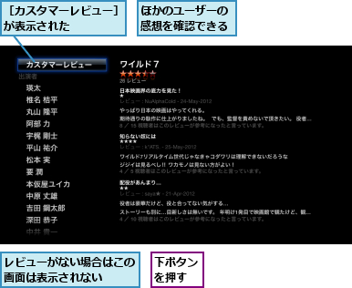 ほかのユーザーの感想を確認できる,レビューがない場合はこの画面は表示されない  ,下ボタンを押す,［カスタマーレビュー］が表示された    