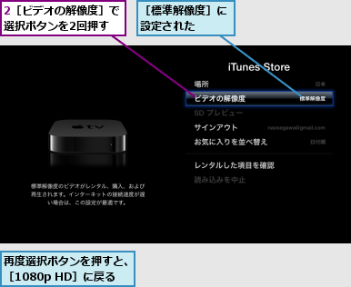 2［ビデオの解像度］で選択ボタンを2回押す,再度選択ボタンを押すと、［1080p HD］に戻る,［標準解像度］に設定された  
