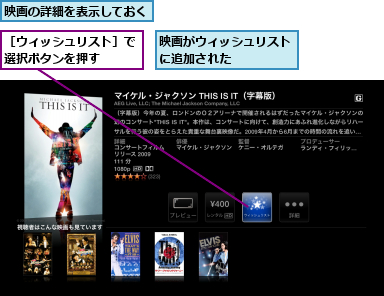 映画がウィッシュリストに追加された    ,映画の詳細を表示しておく,［ウィッシュリスト］で選択ボタンを押す  