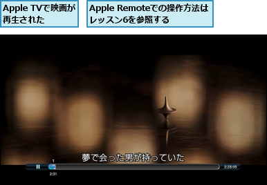 Apple Remoteでの操作方法はレッスン6を参照する,Apple TVで映画が再生された  