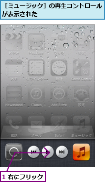 1 右にフリック,［ミュージック］の再生コントロールが表示された    　　　　　　　　　　　　　　　　　　　　　