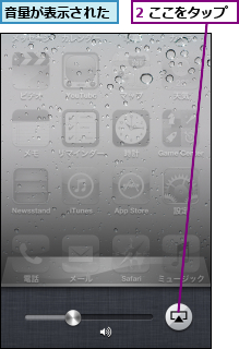 2 ここをタップ,音量が表示された