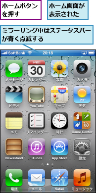 ホームボタンを押す　　,ホーム画面が表示された,ミラーリング中はステータスバーが青く点滅する　　　　　　　　　　　　　