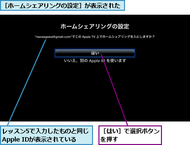 レッスン5で入力したものと同じApple IDが表示されている,［はい］で選択ボタン　を押す　　　　　　　　,［ホームシェアリングの設定］が表示された