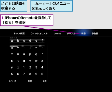 1 iPhoneのRemoteを操作して［検索］を選択,ここでは映画を検索する  ,［ムービー］のメニューを表示しておく    