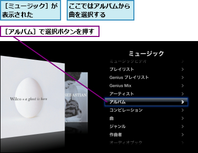 ここではアルバムから曲を選択する   ,［アルバム］で選択ボタンを押す,［ミュージック］が表示された    