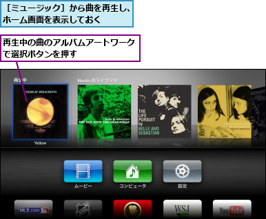 再生中の曲のアルバムアートワークで選択ボタンを押す　　　　　　　　　　　　　　　　　,［ミュージック］から曲を再生し、ホーム画面を表示しておく    