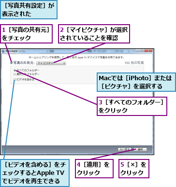 1［写真の共有元］  をチェック      ,2［マイピクチャ］が選択されていることを確認  ,3［すべてのフォルダー］をクリック      ,4［適用］をクリック  ,5［×］をクリック,Macでは［iPhoto］または［ピクチャ］を選択する,［ビデオを含める］をチェックするとApple TVでビデオを再生できる,［写真共有設定］が表示された    