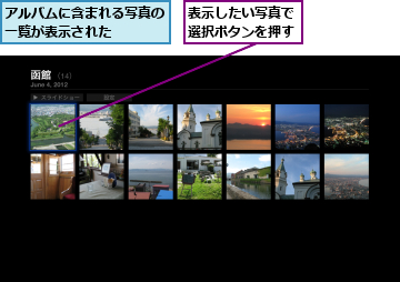 アルバムに含まれる写真の一覧が表示された    ,表示したい写真で選択ボタンを押す