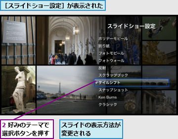 2 好みのテーマで選択ボタンを押す,スライドの表示方法が変更される    ,［スライドショー設定］が表示された