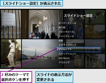 2 好みのテーマで選択ボタンを押す,スライドの表示方法が変更される    ,［スライドショー設定］が表示された