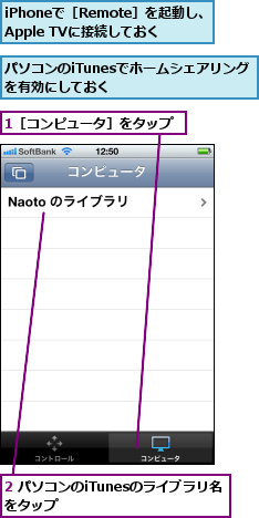 1［コンピュータ］をタップ,2 パソコンのiTunesのライブラリ名をタップ　　        ,iPhoneで［Remote］を起動し、　　　　　　Apple TVに接続しておく    ,パソコンのiTunesでホームシェアリングを有効にしておく　　　　　　