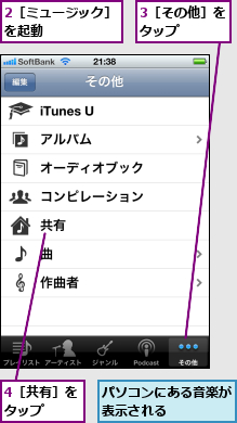 2［ミュージック］を起動      ,3［その他］をタップ    ,4［共有］をタップ  ,パソコンにある音楽が表示される    