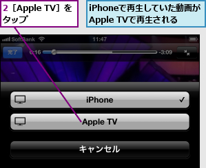 2［Apple TV］をタップ　　,iPhoneで再生していた動画がApple TVで再生される