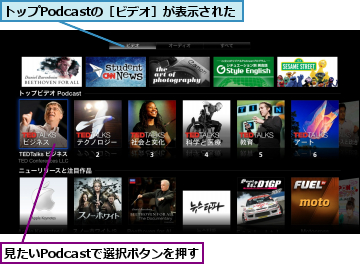 トップPodcastの［ビデオ］が表示された,見たいPodcastで選択ボタンを押す