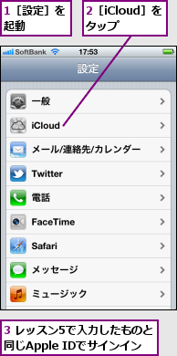 1［設定］を起動　　　,2［iCloud］をタップ,3 レッスン5で入力したものと同じApple IDでサインイン