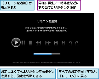 すべての設定を完了すると、［リモコン］に戻る　　　,同様に再生／一時停止などに割り当てたいボタンを設定,設定しなくてもよいボタンで右ボタンを押すと、設定を省略できる　　　　　,［リモコンを追加］が表示された　　　　　