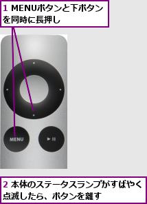 1 MENUボタンと下ボタンを同時に長押し　　　,2 本体のステータスランプがすばやく点滅したら、ボタンを離す　　　　　