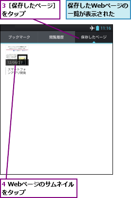 3［保存したページ］をタップ　　　　　,4 Webページのサムネイルをタップ　　　　　　,保存したWebページの一覧が表示された