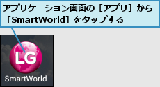 アプリケーション画面の［アプリ］から［SmartWorld］をタップする