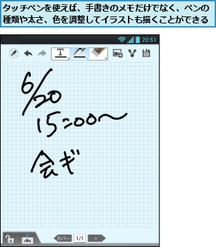 タッチペンを使えば、手書きのメモだけでなく、ペンの種類や太さ、色を調整してイラストも描くことができる