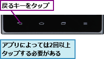 アプリによっては2回以上タップする必要がある　　,戻るキーをタップ