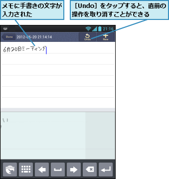 メモに手書きの文字が入力された    ,［Undo］をタップすると、直前の操作を取り消すことができる