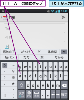 「た」が入力される,［T］［A］ の順にタップ