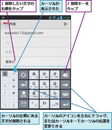 1 削除したい文字の右側をタップ    ,2 削除キーをタップ    ,カーソルが表示された,カーソルのアイコンを左右にドラッグ、またはカーソルキーでカーソルの位置を変更できる,カーソルの左側にある文字が削除される  