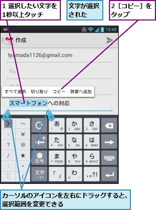 1 選択したい文字を1秒以上タッチ  ,2［コピー］をタップ    ,カーソルのアイコンを左右にドラッグすると、  選択範囲を変更できる            ,文字が選択された  
