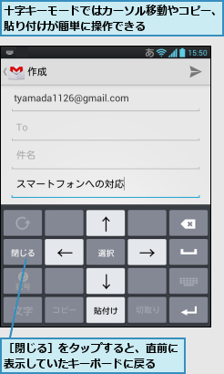 十字キーモードではカーソル移動やコピー、貼り付けが簡単に操作できる      ,［閉じる］をタップすると、直前に表示していたキーボードに戻る  