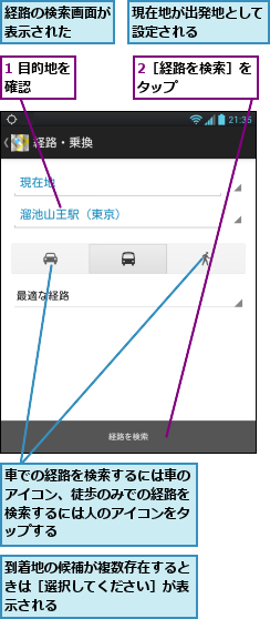 1 目的地を確認　　　,2［経路を検索］をタップ　　　　　　,到着地の候補が複数存在するときは［選択してください］が表示される,現在地が出発地として設定される　　　　,経路の検索画面が表示された　　,車での経路を検索するには車のアイコン、徒歩のみでの経路を検索するには人のアイコンをタップする
