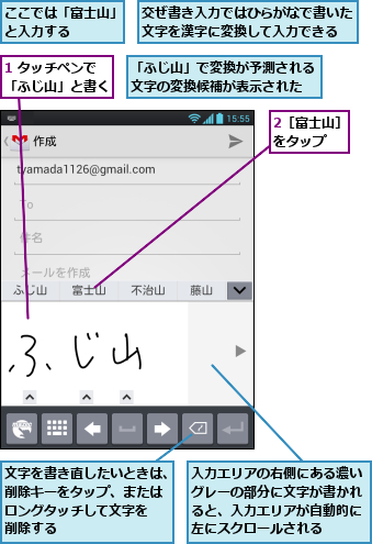 1 タッチペンで「ふじ山」と書く,2［富士山］をタップ  ,「ふじ山」で変換が予測される文字の変換候補が表示された,ここでは「富士山」と入力する    ,交ぜ書き入力ではひらがなで書いた文字を漢字に変換して入力できる,入力エリアの右側にある濃いグレーの部分に文字が書かれると、入力エリアが自動的に左にスクロールされる,文字を書き直したいときは、削除キーをタップ、または ロングタッチして文字を  削除する