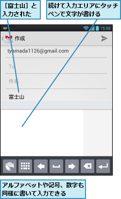 アルファベットや記号、数字も同様に書いて入力できる  ,続けて入力エリアにタッチペンで文字が書ける  ,［富士山］と入力された