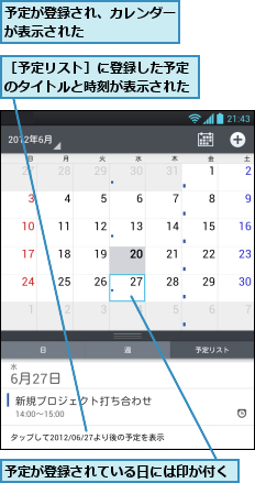 予定が登録され、カレンダーが表示された      ,予定が登録されている日には印が付く,［予定リスト］に登録した予定のタイトルと時刻が表示された