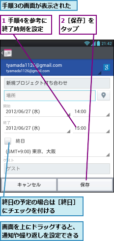 1 手順4を参考に終了時刻を設定,2［保存］をタップ  ,手順3の画面が表示された,画面を上にドラッグすると、通知や繰り返しを設定できる,終日の予定の場合は［終日］にチェックを付ける    