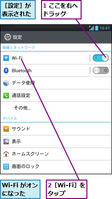 1 ここを右へドラッグ　　,2［Wi-Fi］をタップ　　,Wi-Fi がオンになった,［設定］が表示された