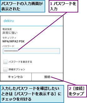 1 パスワードを入力      ,2［接続］をタップ,パスワードの入力画面が表示された      ,入力したパスワ ードを確認したいときは［パスワードを表示する］にチェックを付ける