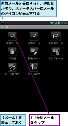 1［受信メール］をタップ　　　　,新着メールを受信すると、通知音が鳴り、ステータスバーにメールのアイコンが表示される,［メール］を表示しておく