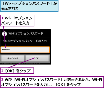1 Wi-Fiオプションパスワードを入力,2［OK］をタップ,3 再び［Wi-Fiオプションパスワード］が表示されたら、Wi-Fiオプションパスワードを入力し、［OK］をタップ    ,［Wi-Fiオプションパスワード］が表示された        