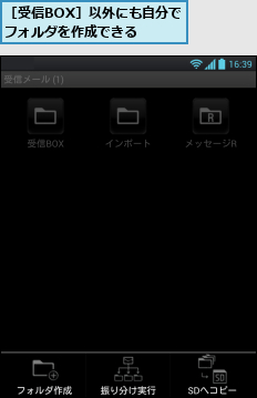 ［受信BOX］以外にも自分でフォルダを作成できる　　