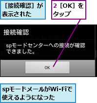 2［OK］をタップ,spモードメールがWi-Fiで使えるようになった  ,［接続確認］が表示された  