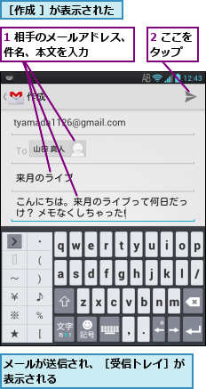 1 相手のメールアドレス、件名、本文を入力    ,2 ここをタップ  ,メールが送信され、［受信トレイ］が表示される            ,［作成 ］が表示された