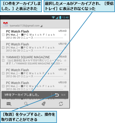 選択したメールがアーカイブされ、［受信トレイ］に表示されなくなった    ,［〇件をアーカイブしました。］と表示された,［取消］をタップすると、操作を取り消すことができる    