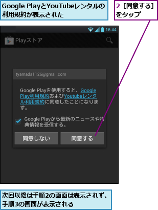 2［同意する］をタップ  ,Google PlayとYouTubeレンタルの利用規約が表示された,次回以降は手順2の画面は表示されず、手順3の画面が表示される      