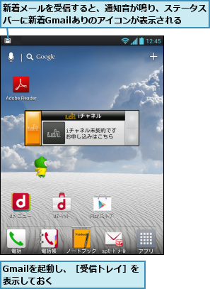 Gmailを起動し、［受信トレイ］を表示しておく        ,新着メールを受信すると、通知音が鳴り、ステータスバーに新着Gmailありのアイコンが表示される