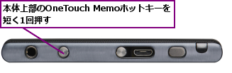 本体上部のOneTouch Memoホットキーを短く1回押す      