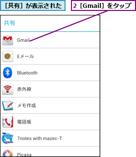 2［Gmail］をタップ,［共有］が表示された