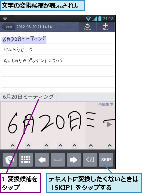 1 変換候補をタップ    ,テキストに変換したくないときは［SKIP］をタップする  ,文字の変換候補が表示された