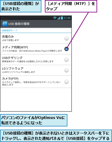 パソコンのファイルがOptimus Vuに転送できるようになった    ,［USB接続の種類］が表示された    ,［USB接続の種類］が表示されないときはステータスバーを下に ドラッグし、表示された通知パネルで［USB接続］をタップする,［メディア同期（MTP）］をタップ        